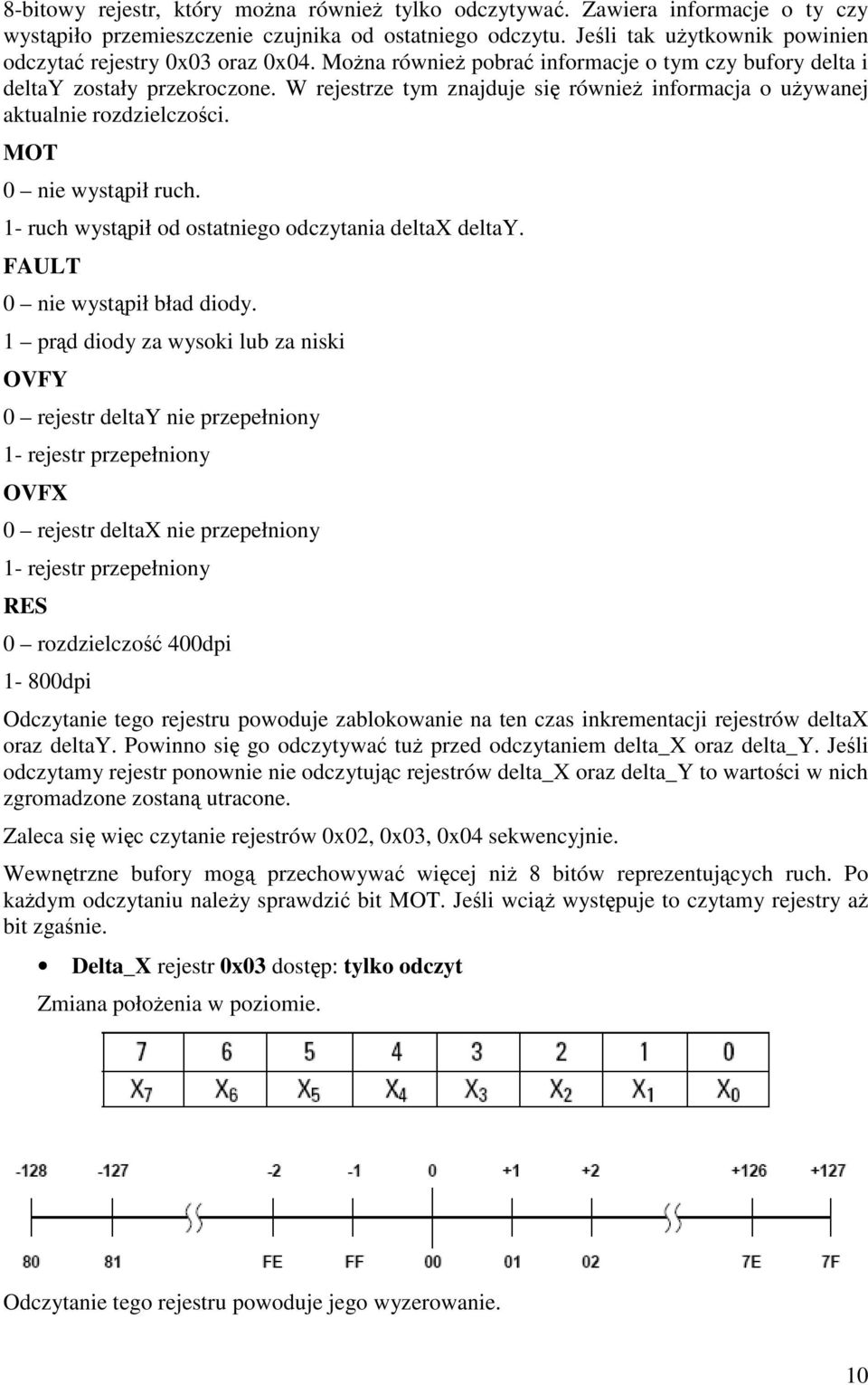 W rejestrze tym znajduje się również informacja o używanej aktualnie rozdzielczości. MOT 0 nie wystąpił ruch. 1- ruch wystąpił od ostatniego odczytania deltax deltay. FAULT 0 nie wystąpił bład diody.