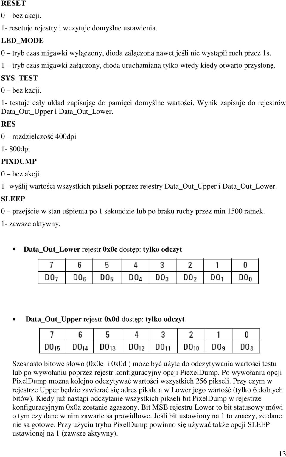 Wynik zapisuje do rejestrów Data_Out_Upper i Data_Out_Lower.