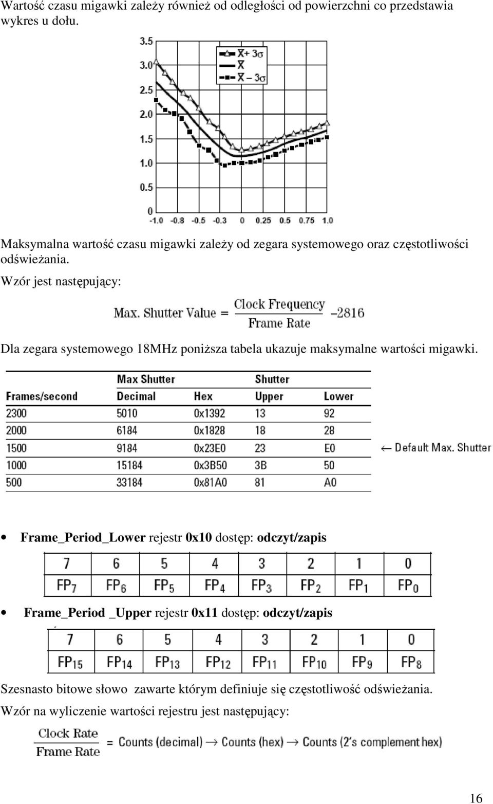 Wzór jest następujący: Dla zegara systemowego 18MHz poniższa tabela ukazuje maksymalne wartości migawki.