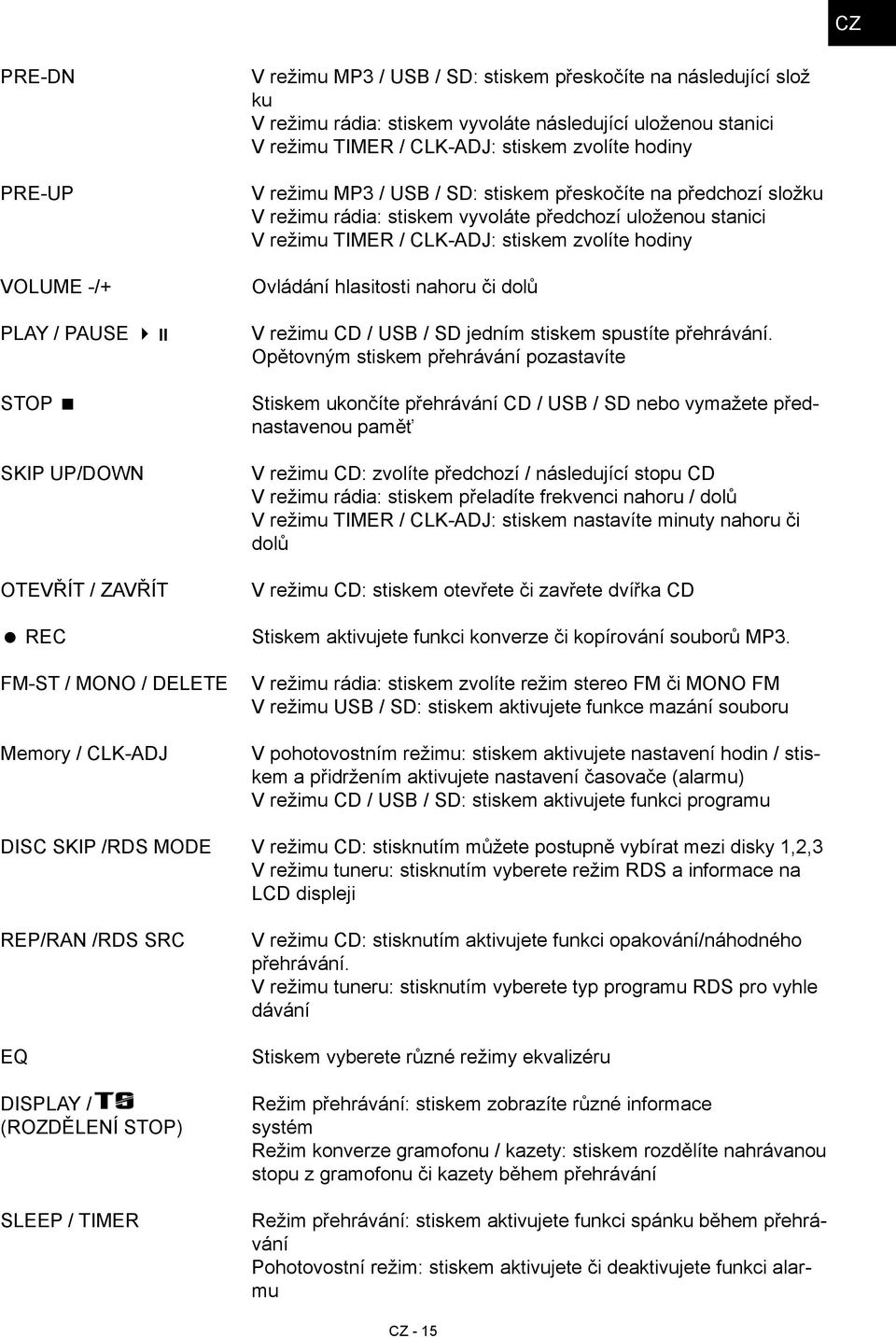 TIMER / CLK-ADJ: stiskem zvolíte hodiny Ovládání hlasitosti nahoru či dolů V režimu CD / USB / SD jedním stiskem spustíte přehrávání.