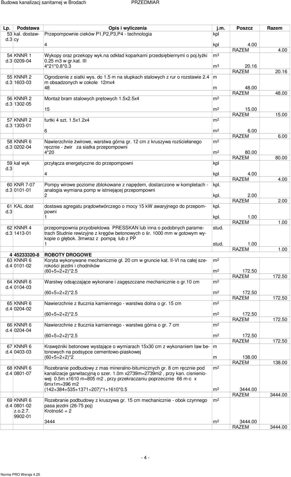 16 Ogrodzenie z siatki wys. do 1.5 na słupkach stalowych z rur o rozstawie 2.4 obsadzonych w cokole 12x4 48 48.00 RAZEM 48.00 MontaŜ bra stalowych prętowych 1.5x2.5x4 2 15 2 15.00 RAZEM 15.