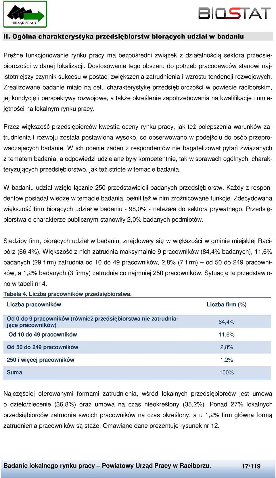 Zrealizowane badanie miało na celu charakterystykę przedsiębiorczości w powiecie raciborskim, jej kondycję i perspektywy rozwojowe, a także określenie zapotrzebowania na kwalifikacje i umiejętności