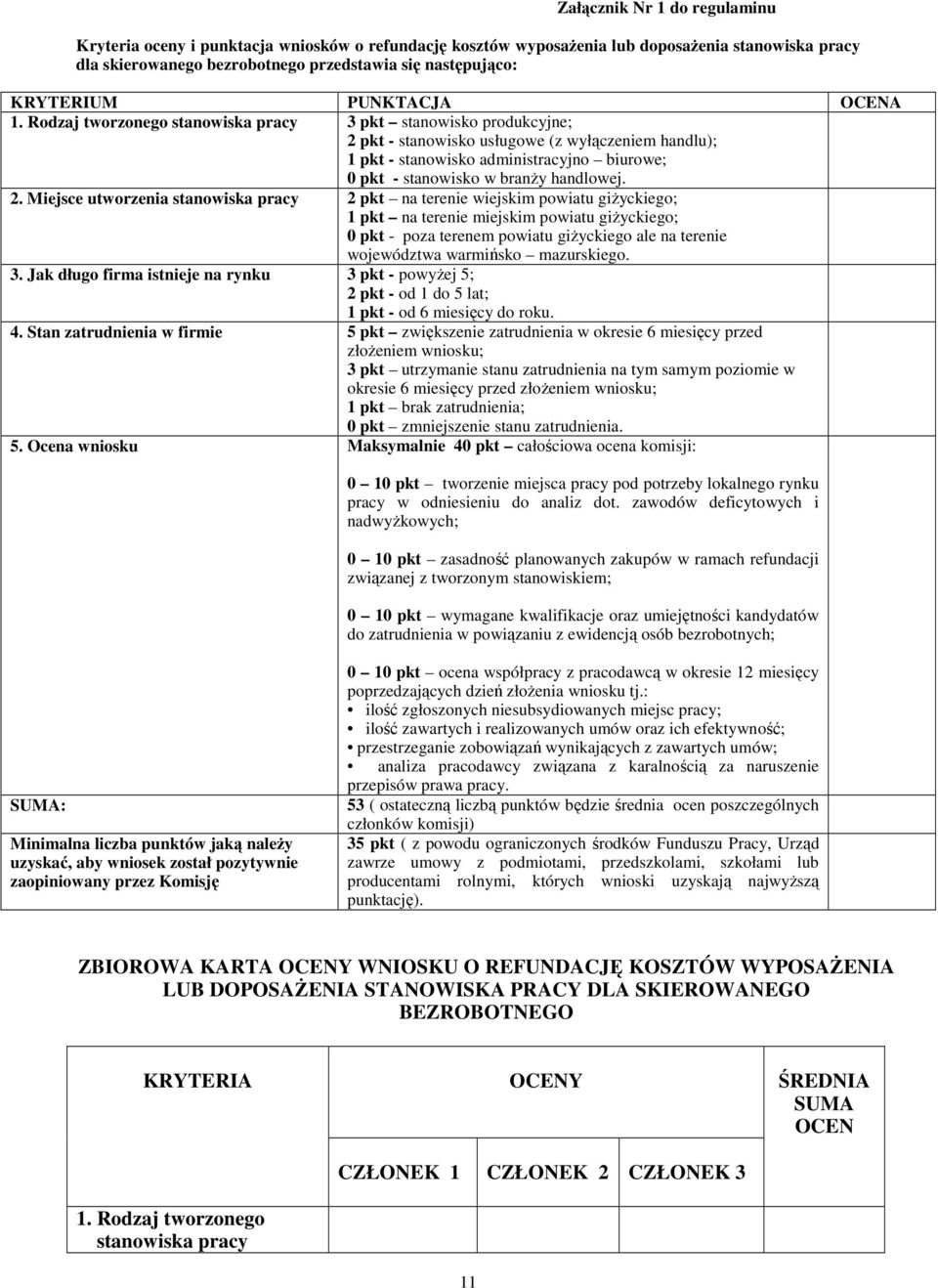 Rodzaj tworzonego stanowiska pracy 3 pkt stanowisko produkcyjne; 2 pkt - stanowisko usługowe (z wyłączeniem handlu); 1 pkt - stanowisko administracyjno biurowe; 0 pkt - stanowisko w branŝy handlowej.