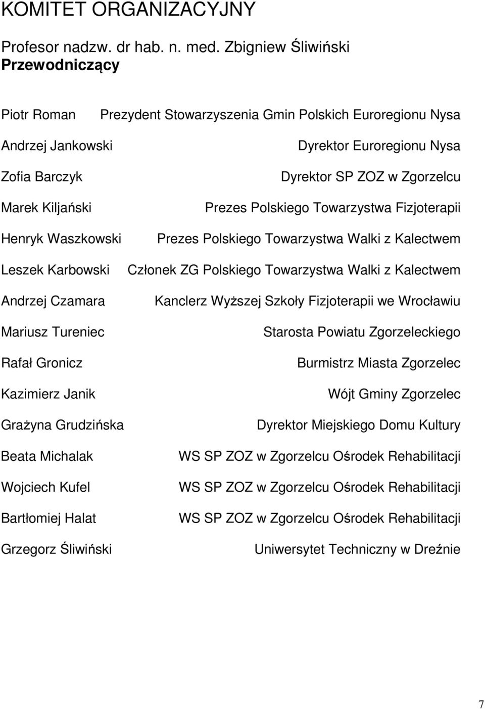 Czamara Mariusz Tureniec Rafał Gronicz Kazimierz Janik Grażyna Grudzińska Beata Michalak Wojciech Kufel Bartłomiej Halat Grzegorz Śliwiński Dyrektor Euroregionu Nysa Dyrektor SP ZOZ w Zgorzelcu