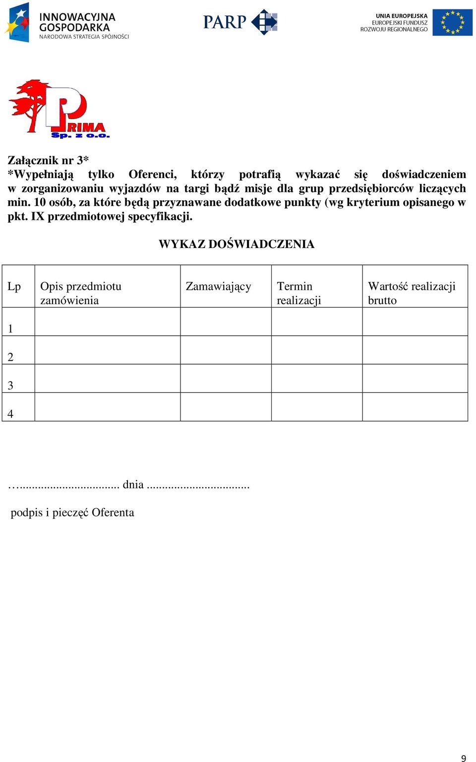 10 osób, za które będą przyznawane dodatkowe punkty (wg kryterium opisanego w pkt.