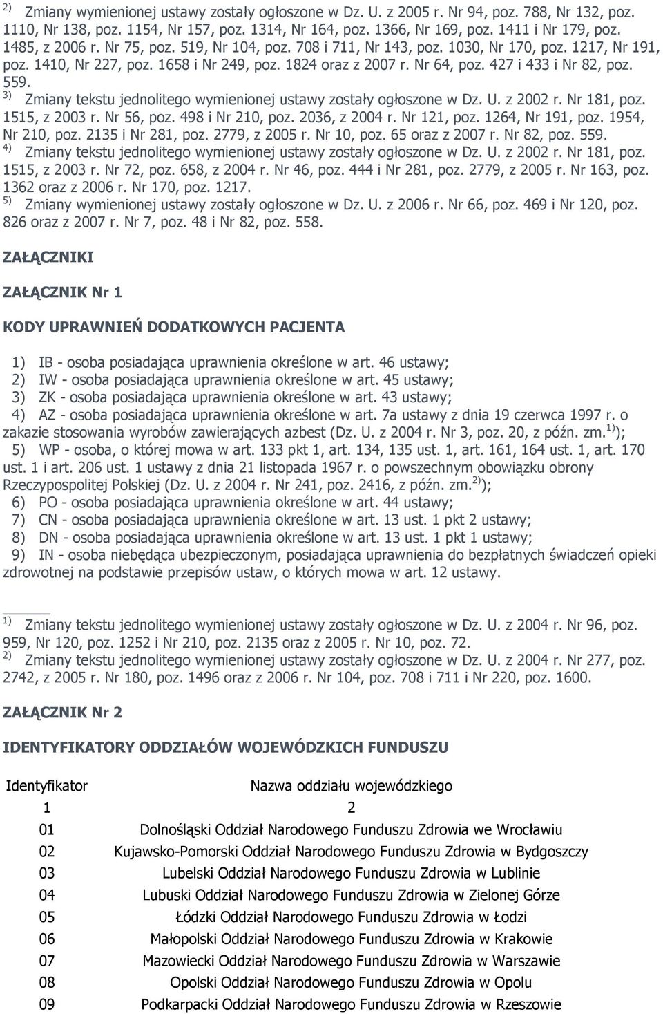 427 i 433 i Nr 82, poz. 559. 3) Zmiany tekstu jednolitego wymienionej ustawy zostały ogłoszone w Dz. U. z 2002 r. Nr 181, poz. 1515, z 2003 r. Nr 56, poz. 498 i Nr 210, poz. 2036, z 2004 r.