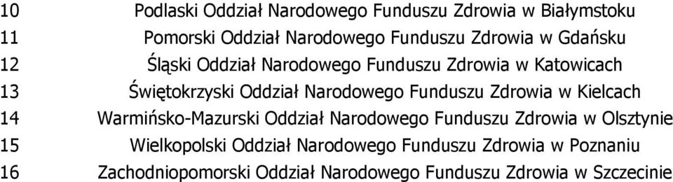 Zdrowia w Kielcach 14 Warmińsko-Mazurski Oddział Narodowego Funduszu Zdrowia w Olsztynie 15 Wielkopolski