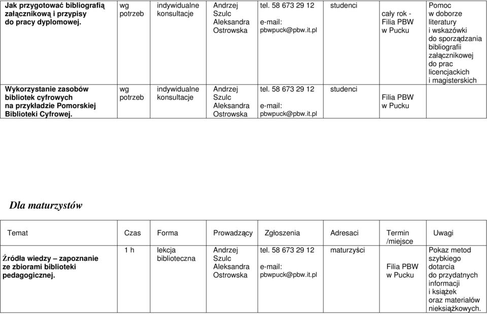 wg potrzeb wg potrzeb indywidualne konsultacje indywidualne konsultacje studenci studenci cały rok - Pomoc w doborze literatury i wskazówki do