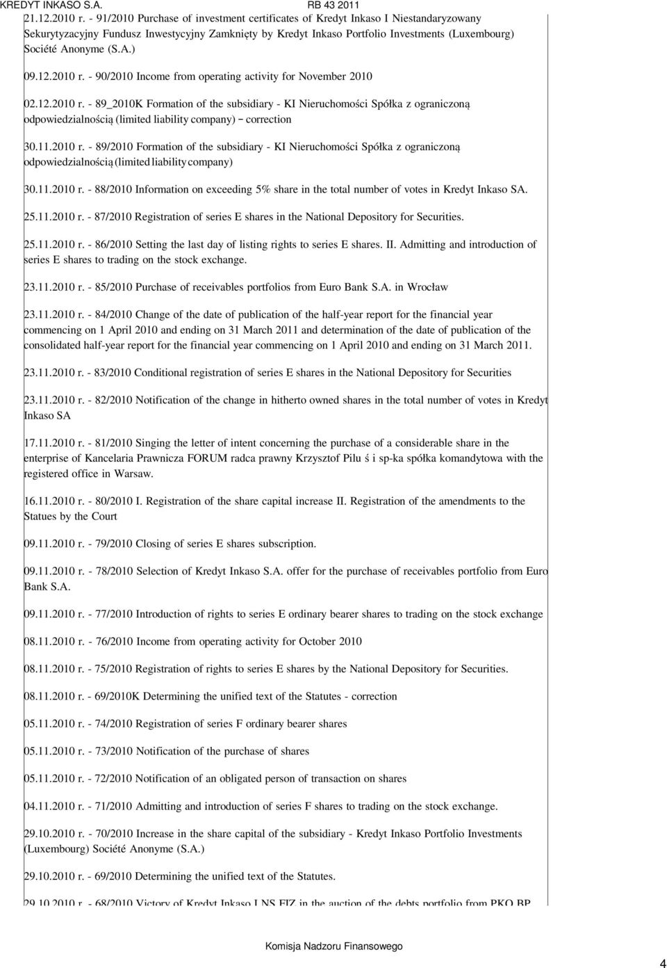 (S.A.) 09.12.2010 r. - 90/2010 Income from operating activity for November 2010 02.12.2010 r. - 89_2010K Formation of the subsidiary - KI Nieruchomości Spółka z ograniczoną odpowiedzialnością (limited liability company) correction 30.