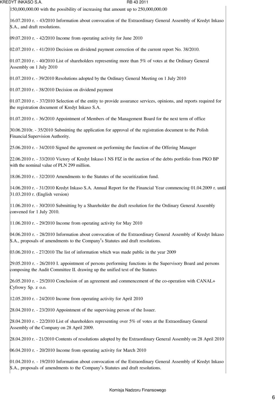 07.2010 r. - 39/2010 Resolutions adopted by the Ordinary General Meeting on 1 July 2010 01.07.2010 r. - 38/2010 Decision on dividend payment 01.07.2010 r. - 37/2010 Selection of the entity to provide assurance services, opinions, and reports required for the registration document of Kredyt Inkaso S.