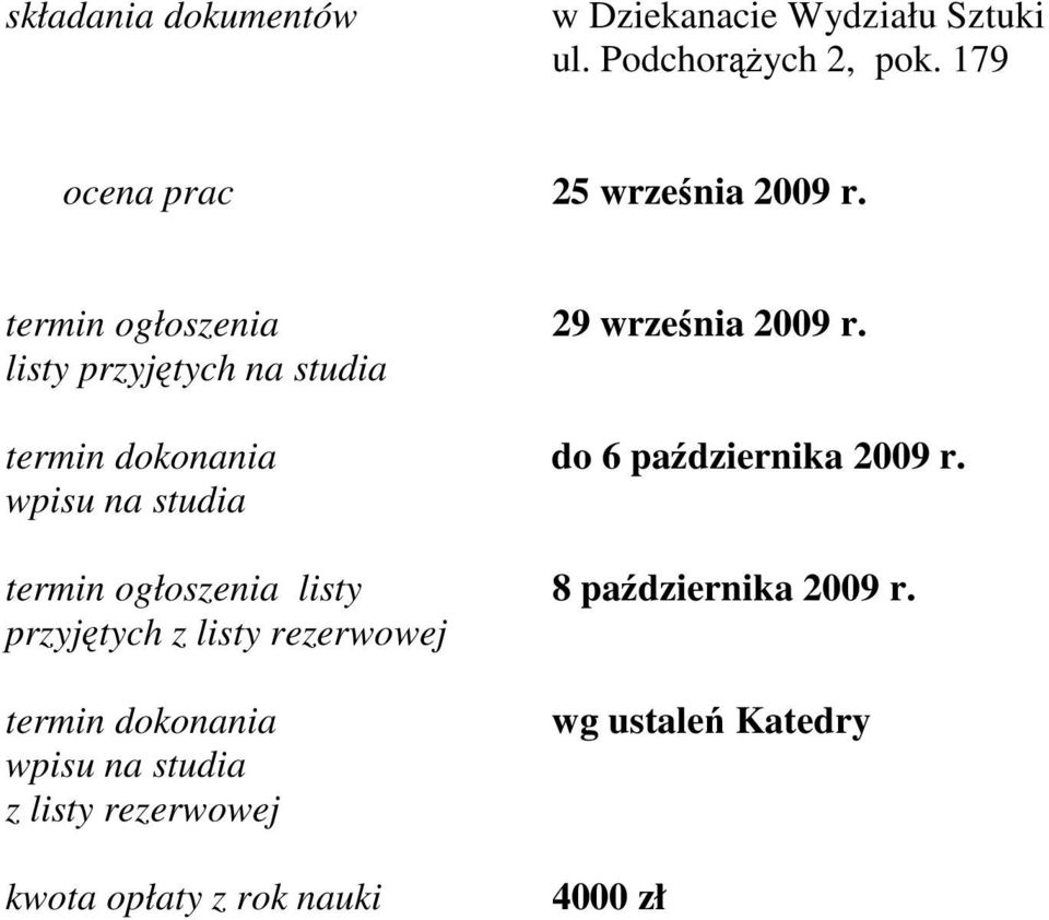 listy przyjętych na studia termin dokonania do 6 października 2009 r.