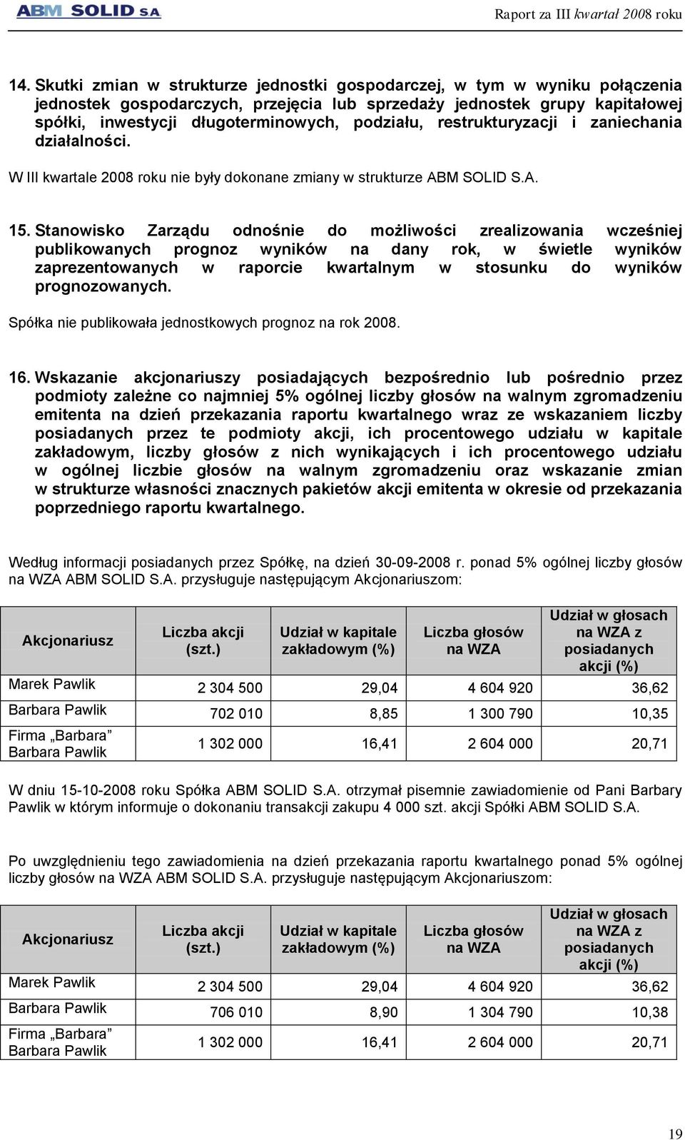 Stanowisko Zarządu odnośnie do możliwości zrealizowania wcześniej publikowanych prognoz wyników na dany rok, w świetle wyników zaprezentowanych w raporcie kwartalnym w stosunku do wyników