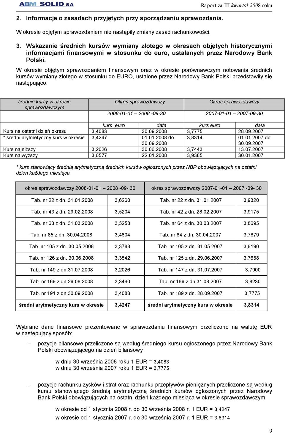 W okresie objętym sprawozdaniem finansowym oraz w okresie porównawczym notowania średnich kursów wymiany złotego w stosunku do EURO, ustalone przez Narodowy Bank Polski przedstawiły się następująco: