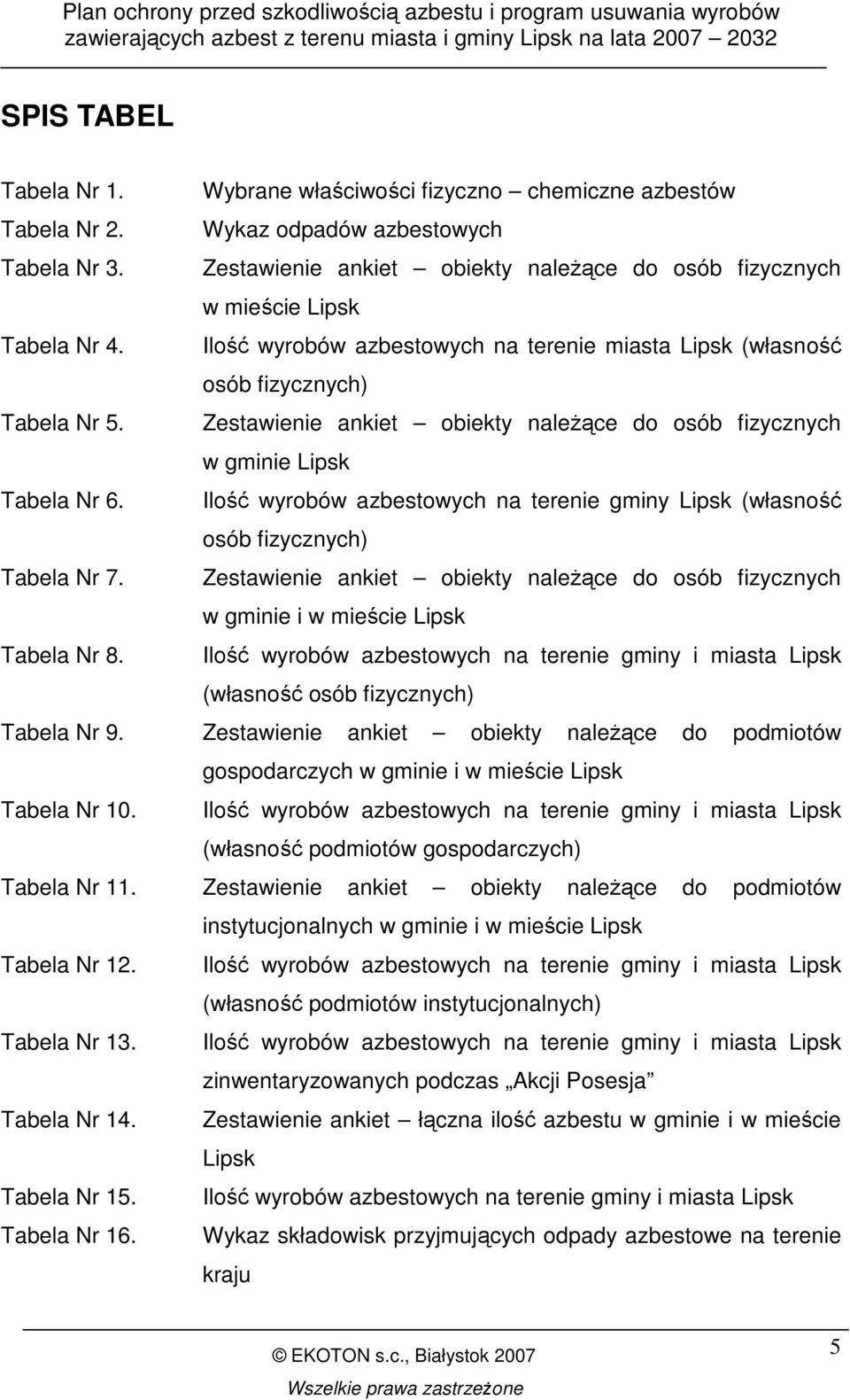 Zestawienie ankiet obiekty naleŝące do osób fizycznych w gminie Lipsk Tabela Nr 6. Ilość wyrobów azbestowych na terenie gminy Lipsk (własność osób fizycznych) Tabela Nr 7.