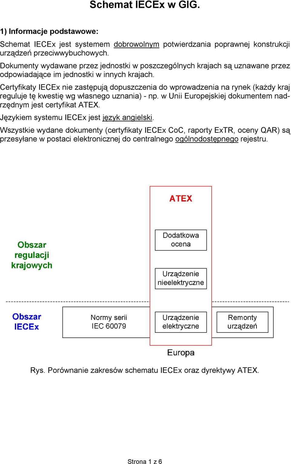 Certyfikaty nie zastępują dopuszczenia do wprowadzenia na rynek (każdy kraj reguluje tę kwestię wg własnego uznania) - np.