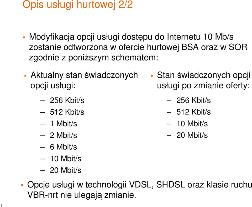 Kbit/s 1 Mbit/s 2 Mbit/s 6 Mbit/s 10 Mbit/s 20 Mbit/s Stan świadczonych opcji usługi po zmianie oferty: 256