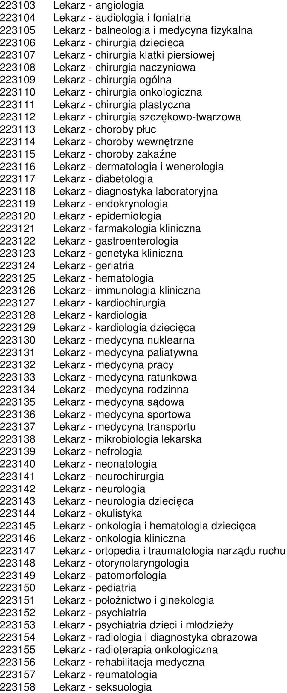 Lekarz - choroby płuc 223114 Lekarz - choroby wewnętrzne 223115 Lekarz - choroby zakaźne 223116 Lekarz - dermatologia i wenerologia 223117 Lekarz - diabetologia 223118 Lekarz - diagnostyka