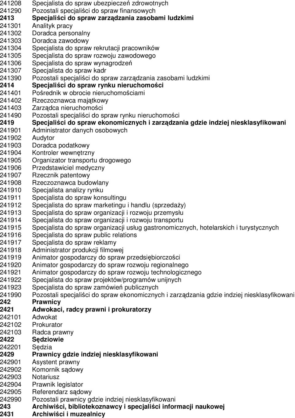 spraw kadr 241390 Pozostali specjaliści do spraw zarządzania zasobami ludzkimi 2414 Specjaliści do spraw rynku nieruchomości 241401 Pośrednik w obrocie nieruchomościami 241402 Rzeczoznawca majątkowy