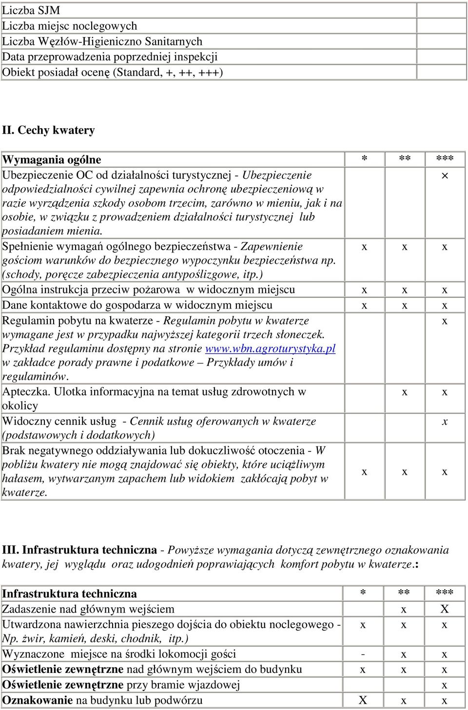 trzecim, zarówno w mieniu, jak i na osobie, w związku z prowadzeniem działalności turystycznej lub posiadaniem mienia.