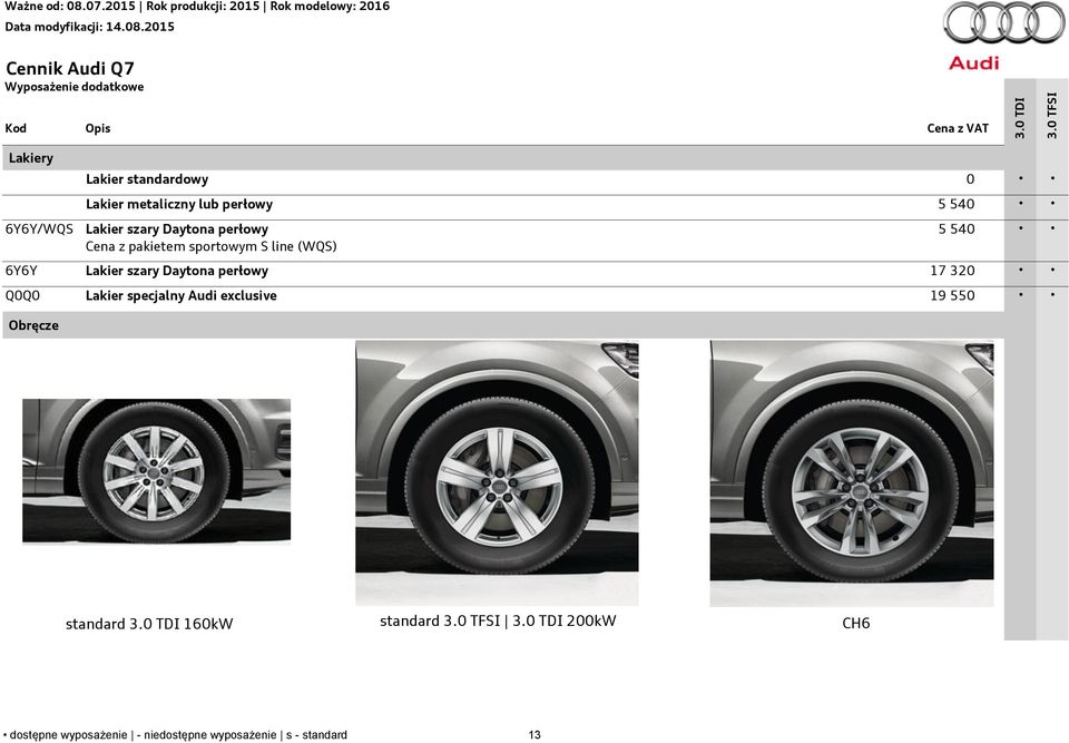 perłowy 17 320 Q0Q0 Lakier specjalny Audi exclusive 19 550 Obręcze standard 3.