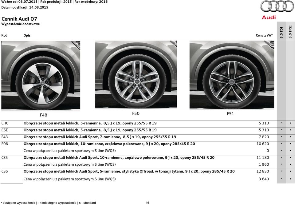 Cena w połączeniu z pakietem sportowym S line (WQS) 0 Obręcze ze stopu metali lekkich Audi Sport, 10-ramienne, częściowo polerowane, 9 J x 20, opony 285/45 R 20 11 180 Cena w połączeniu z pakietem
