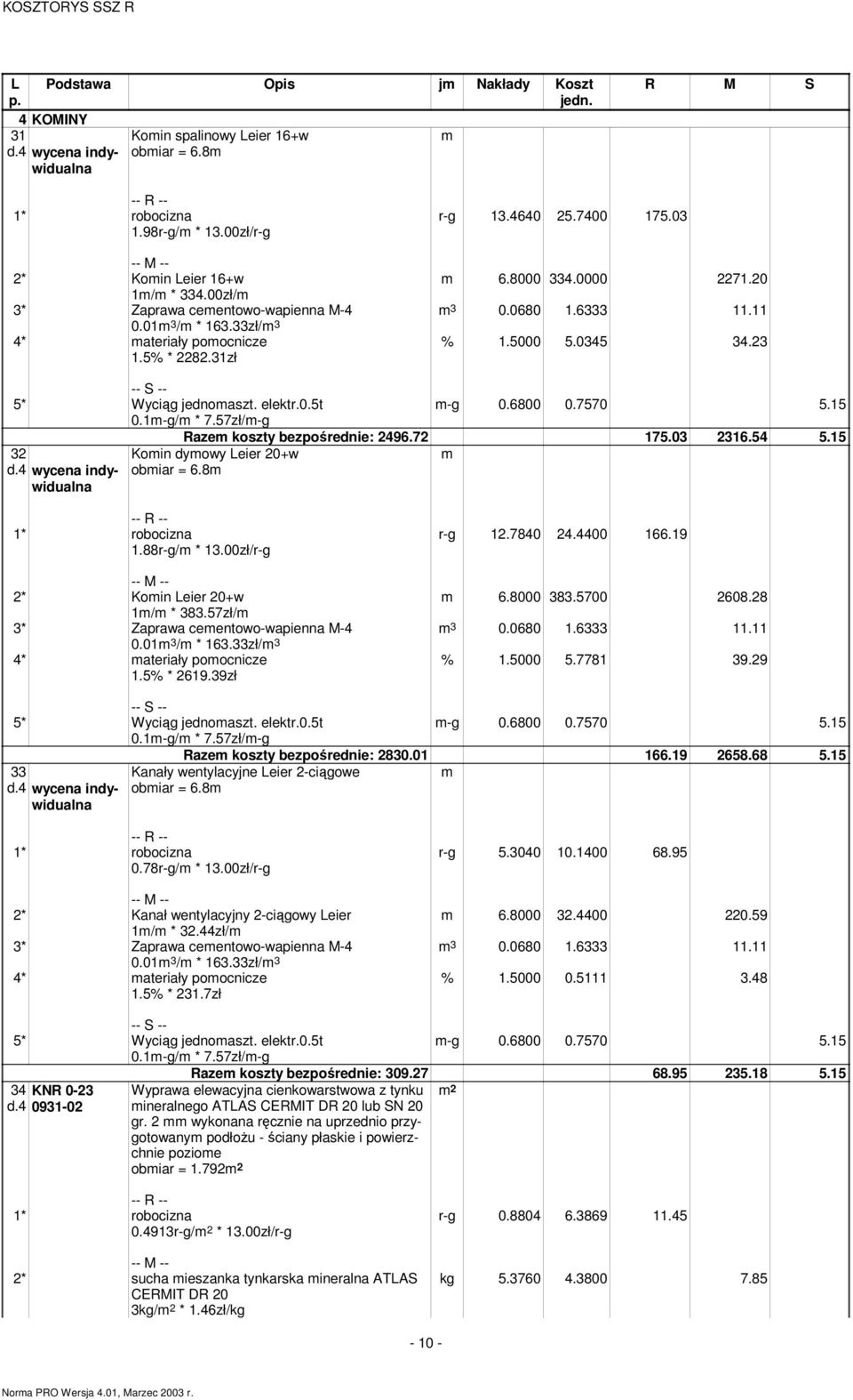 57zł/m-g 32 d.4 wycena indywidualna % 1.5000 5.0345 34.23 m-g 0.6800 0.7570 5.15 Razem koszty bezpośrednie: 2496.72 175.03 2316.54 5.15 m Komin dymowy eier 20+w obmiar = 6.8m 1.88r-g/m * 13.