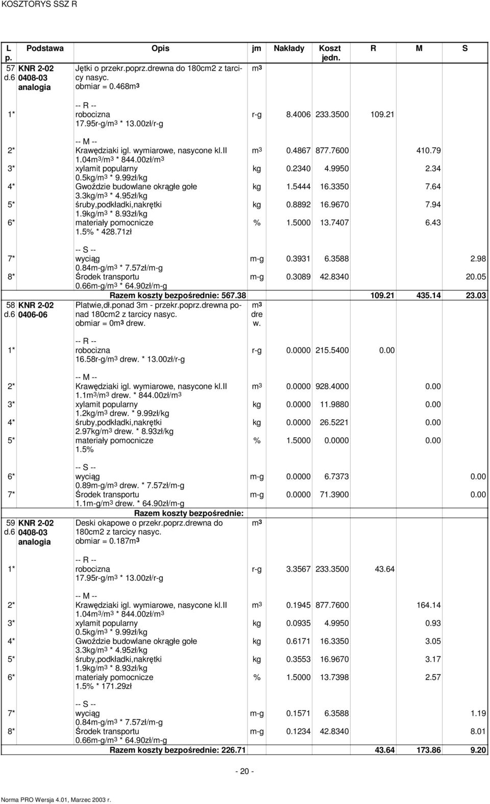 3350 7.64 3.3kg/ * 4.95zł/kg 5* śruby,podkładki,nakrętki kg 0.8892 16.9670 7.94 1.9kg/ * 8.93zł/kg 6* materiały pomocnicze 1.5% * 428.71zł % 1.5000 13.7407 6.43 7* wyciąg 0.84m-g/ * 7.