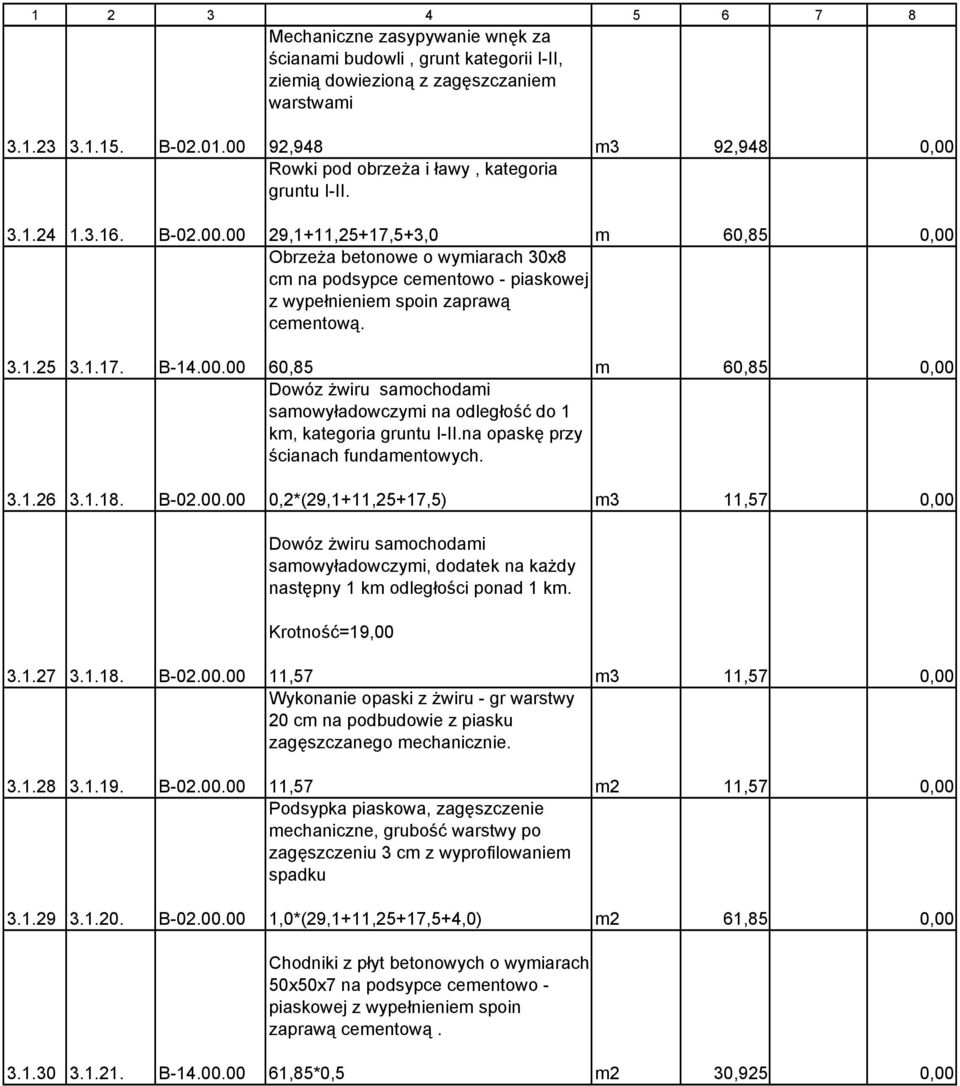 29,1+11,25+17,5+3,0 m 60,85 0,00 Obrzeża betonowe o wymiarach 30x8 cm na podsypce cementowo - piaskowej z wypełnieniem spoin zaprawą cementową.