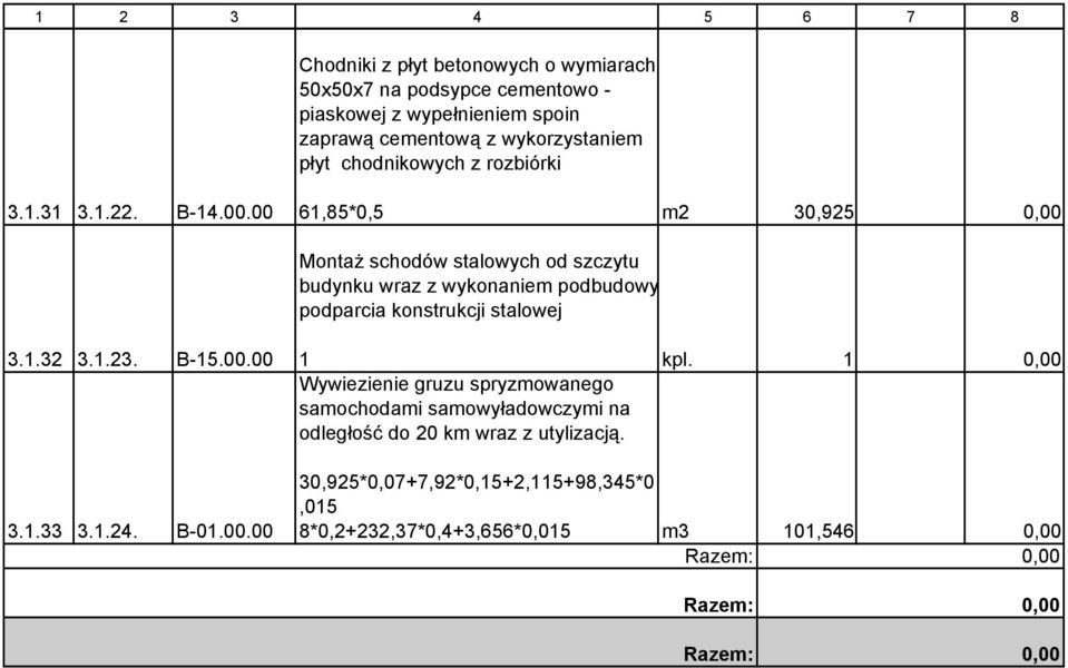 00 61,85*0,5 m2 30,925 0,00 Montaż schodów stalowych od szczytu budynku wraz z wykonaniem podbudowy podparcia konstrukcji stalowej 3.1.32 3.1.23.