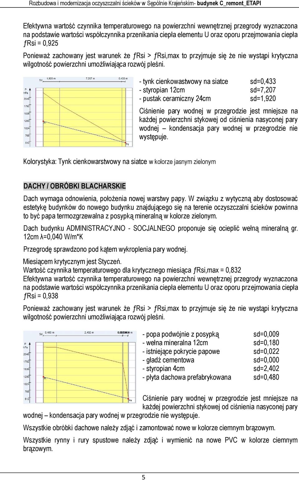 - tynk cienkowastwowy na siatce sd=0,433 - styropian 12cm sd=7,207 - pustak ceramiczny 24cm sd=1,920 Ciśnienie pary wodnej w przegrodzie jest mniejsze na każdej powierzchni stykowej od ciśnienia