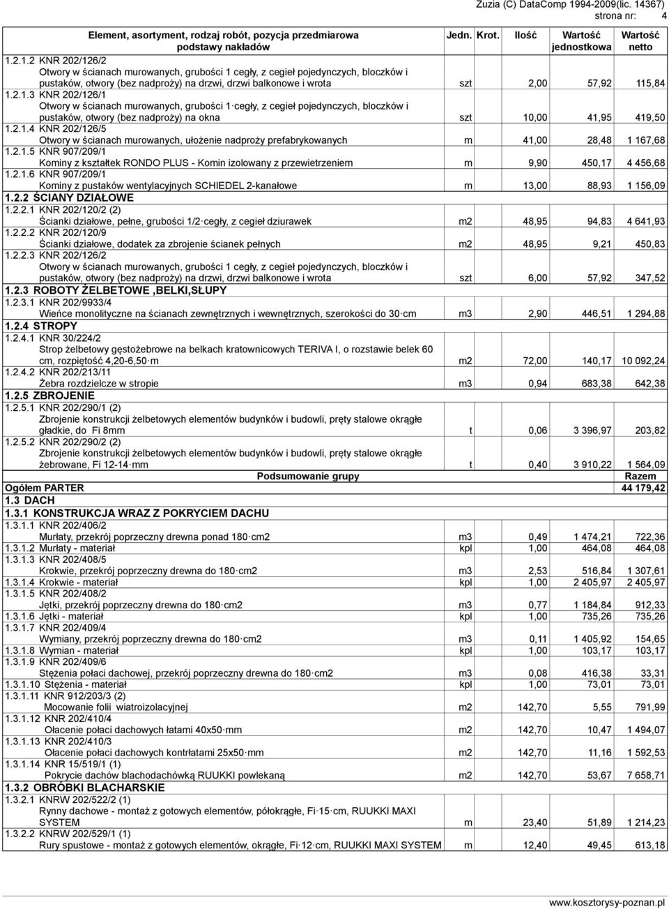 2.1.4 KNR 202/126/5 Otwory w ścianach murowanych, ułożenie nadproży prefabrykowanych m 41,00 28,48 1 167,68 1.2.1.5 KNR 907/209/1 Kominy z kształtek RONDO PLUS - Komin izolowany z przewietrzeniem m 9,90 450,17 4 456,68 1.