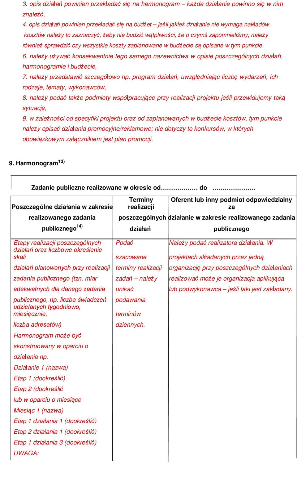 czy wszystkie koszty zaplanowane w budżecie są opisane w tym punkcie. 6. należy używać konsekwentnie tego samego nazewnictwa w opisie poszczególnych działań, harmonogramie i budżecie, 7.