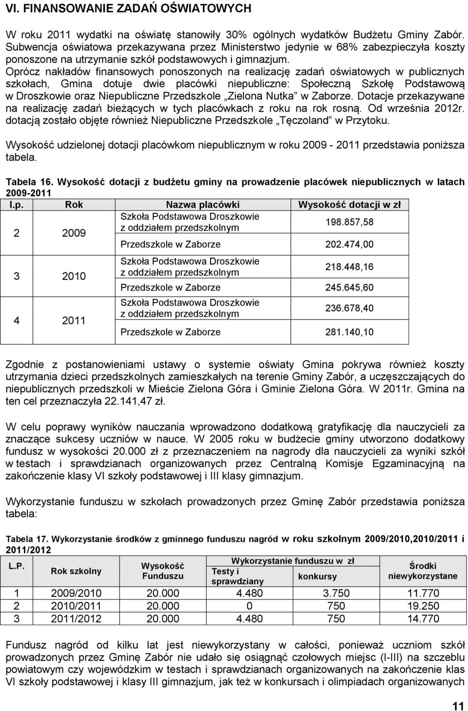 Oprócz nakładów finansowych ponoszonych na realizację zadań oświatowych w publicznych szkołach, Gmina dotuje dwie placówki niepubliczne: Społeczną Szkołę Podstawową w Droszkowie oraz Niepubliczne