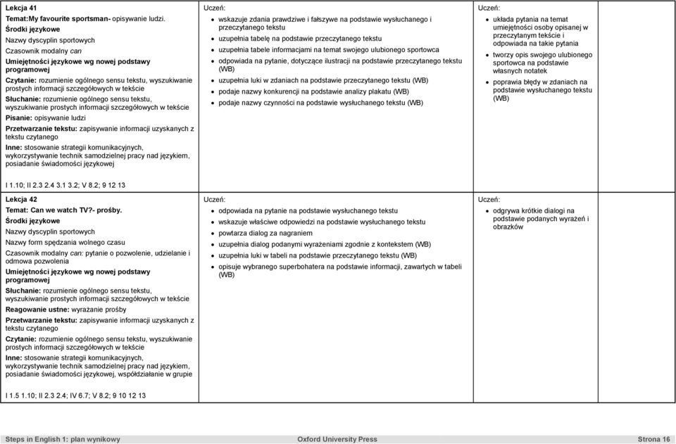 tekstu: zapisywanie informacji uzyskanych z tekstu czytanego Inne: stosowanie strategii komunikacyjnych, wykorzystywanie technik samodzielnej pracy nad językiem, posiadanie świadomości językowej