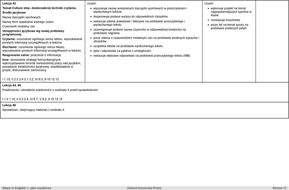 Reagowanie ustne: proszenie o informacje Inne: stosowanie strategii komunikacyjnych, wykorzystywanie technik samodzielnej pracy nad językiem, posiadanie świadomości językowej, współdziałanie w