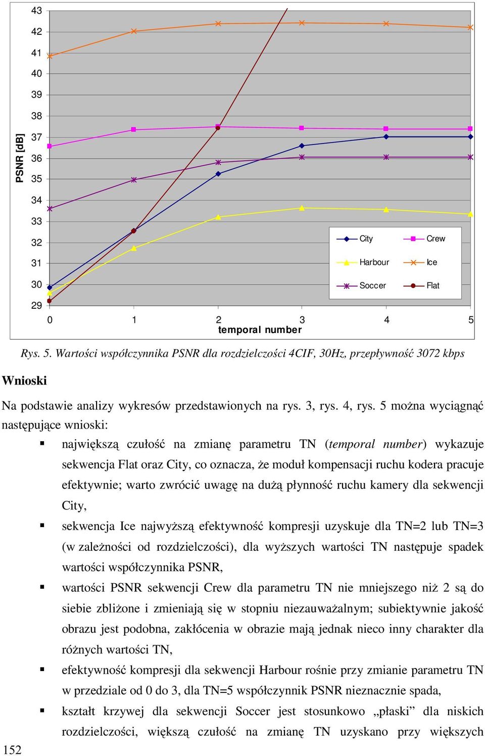 5 można wyciągnąć następujące wnioski: największą czułość na zmianę parametru TN (temporal number) wykazuje sekwencja Flat oraz City, co oznacza, że moduł kompensacji ruchu kodera pracuje efektywnie;