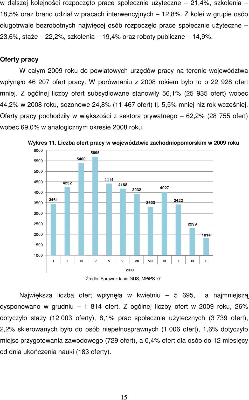 Oferty pracy W całym 2009 roku do powiatowych urzędów pracy na terenie województwa wpłynęło 46 207 ofert pracy. W porównaniu z 2008 rokiem było to o 22 928 ofert mniej.