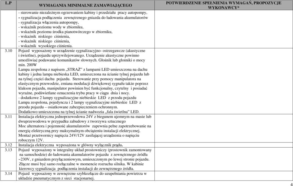 10 Pojazd wyposażony w urządzenie sygnalizacyjno- ostrzegawcze (akustyczne i świetlne), pojazdu uprzywilejowanego. Urządzenie akustyczne powinno umożliwiać podawanie komunikatów słownych.