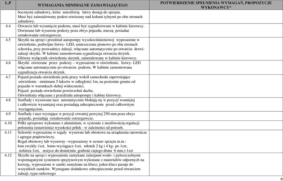 5 Skrytki na sprzęt i przedział autopompy wysokociśnieniowej wyposażone w oświetlenie, podwójne listwy- LED, umieszczone pionowo po obu stronach schowka, przy prowadnicy żaluzji, włączane