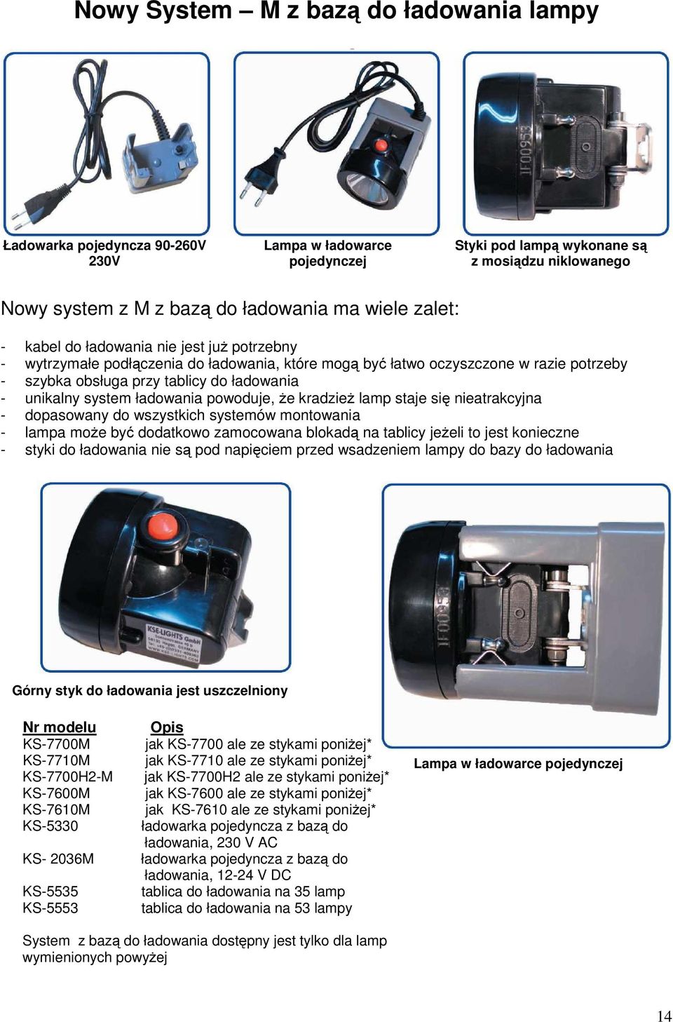 system ładowania powoduje, że kradzież lamp staje się nieatrakcyjna - dopasowany do wszystkich systemów montowania - lampa może być dodatkowo zamocowana blokadą na tablicy jeżeli to jest konieczne -