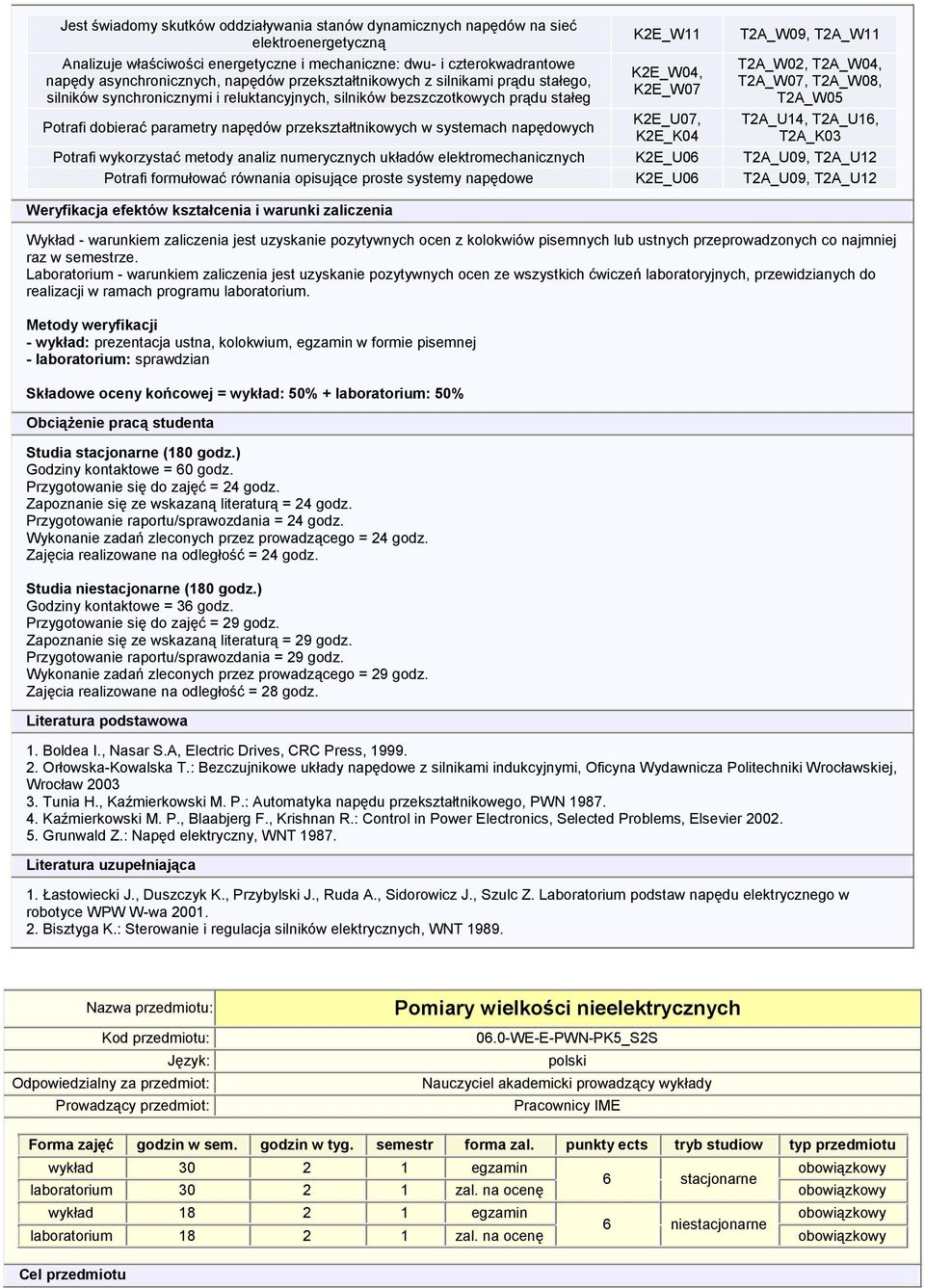 napędowych K2E_W11 K2E_W04, K2E_W07 K2E_U07, K2E_K04 T2A_W09, T2A_W11 T2A_W02, T2A_W04, T2A_W07, T2A_W08, T2A_W05 T2A_U14, T2A_U16, T2A_K03 Potrafi wykorzystać metody analiz numerycznych układów