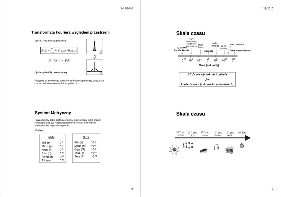 Wszysko o, co doyczy ransformay Fouriera pomiędzy dziedziną i ma zasosowanie równieŝ względem x i k. k fs ma się ak do minuy jak minua ma się do wieku wszechświaa.