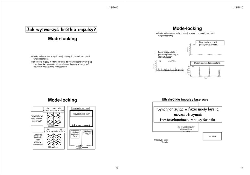 W zaleŝności od cech lasera, impulsy e mogą być niezwykle krókie: kilka femosekund.