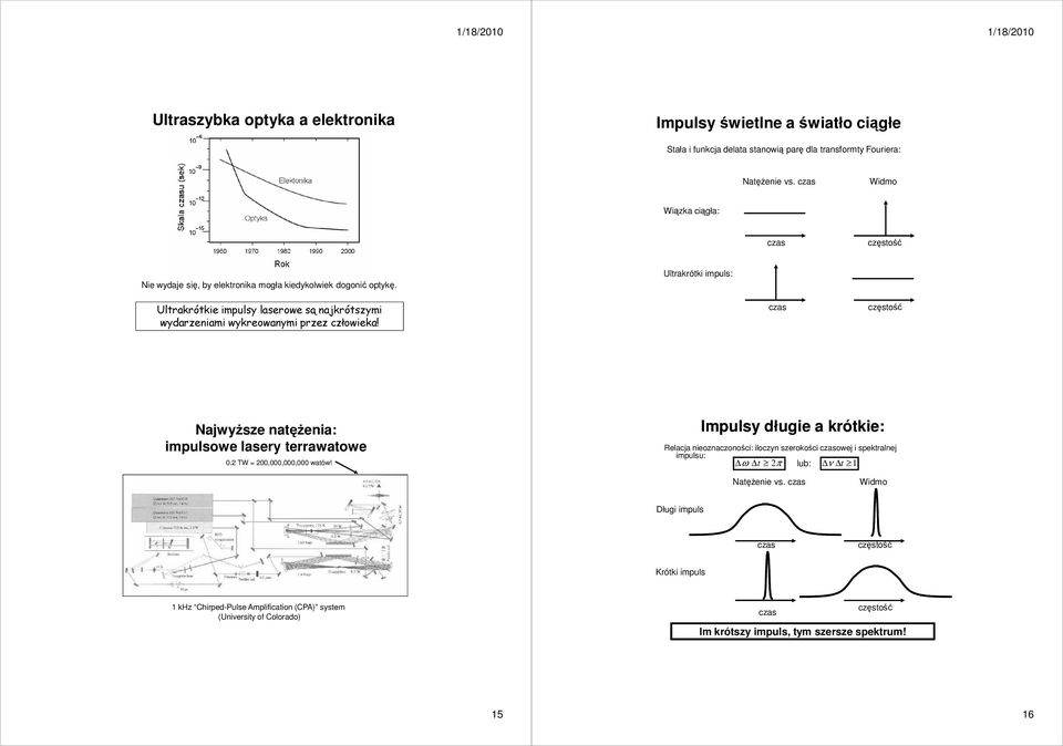 Ulrakróki impuls: Ulrakrókie impulsy laserowe są najkrószymi wydarzeniami wykreowanymi przez człowieka! częsość NajwyŜsze naęŝenia: impulsowe lasery errawaowe.