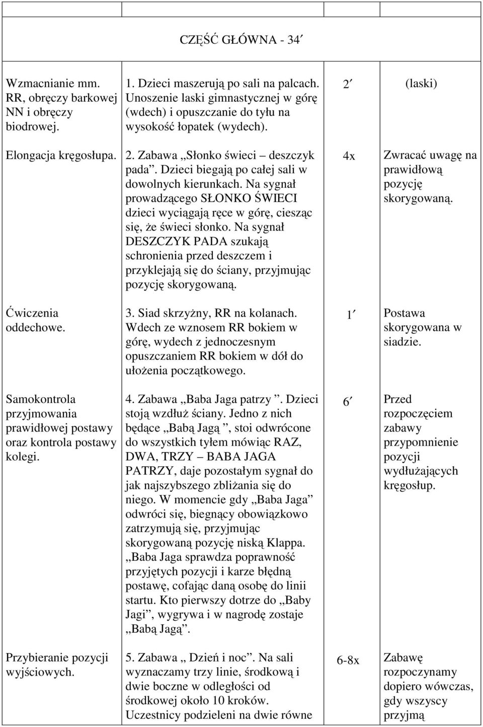 Na sygnał prowadzącego SŁONKO ŚWIECI dzieci wyciągają ręce w górę, ciesząc się, że świeci słonko.