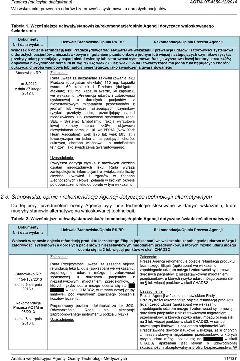 o objęcie refundacją leku Pradaxa (dabigatran etexilate) we wskazaniu: prewencja udarów i zatorowości systemowej u dorosłych pacjentów z niezastawkowym migotaniem przedsionków z jednym lub więcej