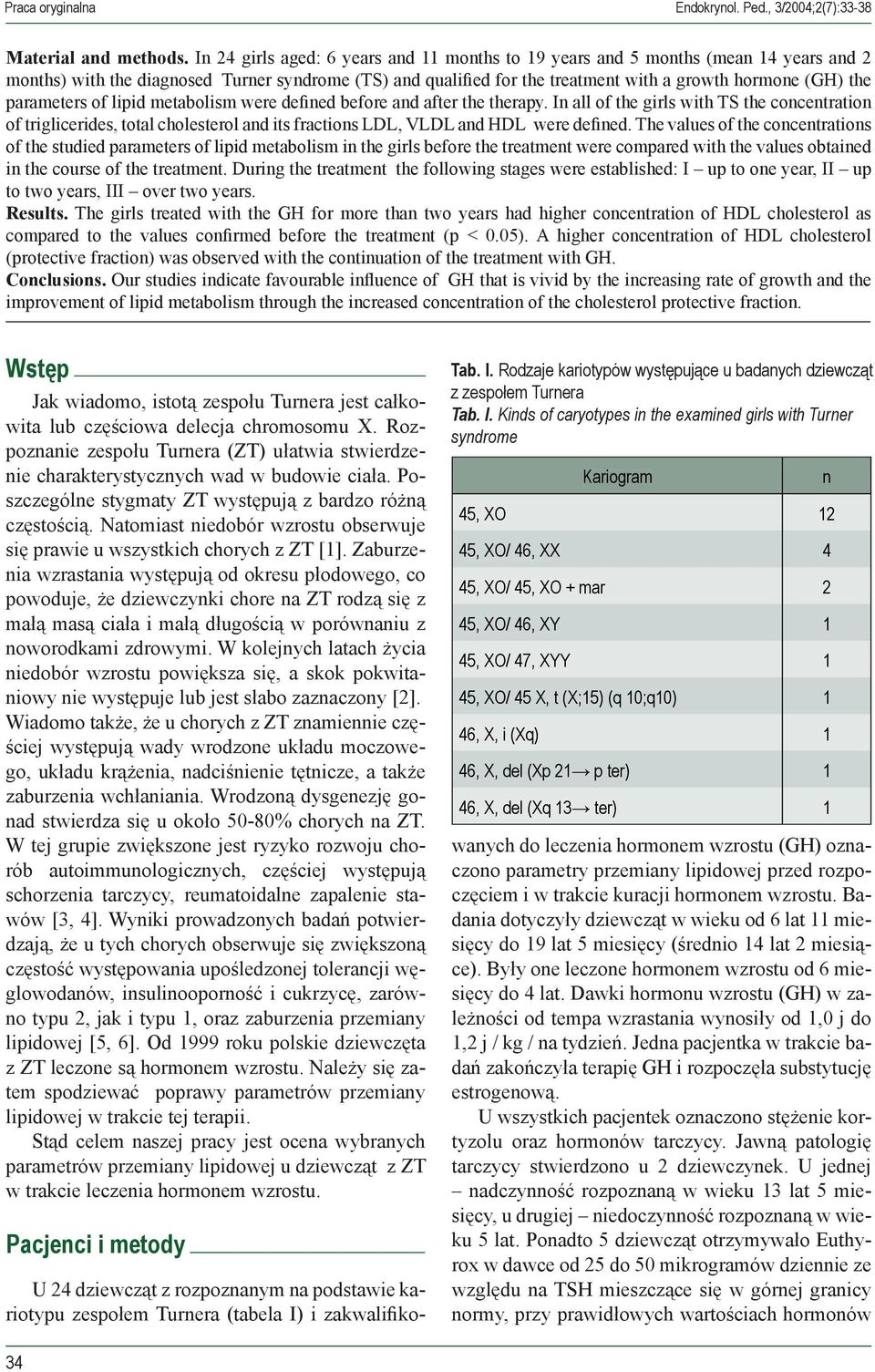 arameters of liid metabolism were defined before and after the theray.