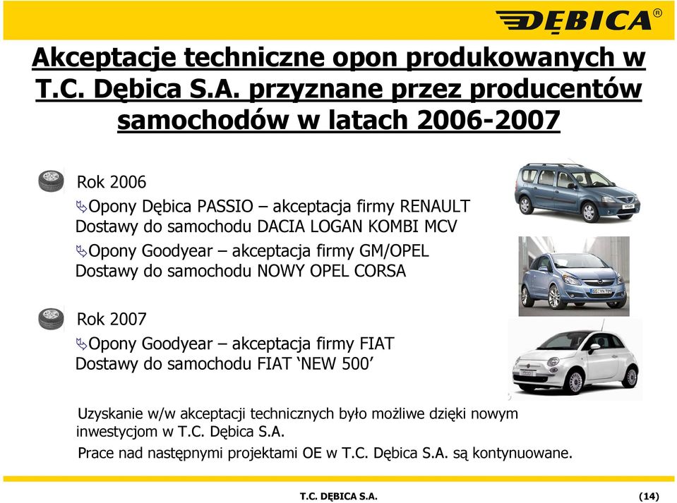 NOWY OPEL CORSA Rok 2007 Opony Goodyear akceptacja firmy FIAT Dostawy do samochodu FIAT NEW 500 Uzyskanie w/w akceptacji technicznych było