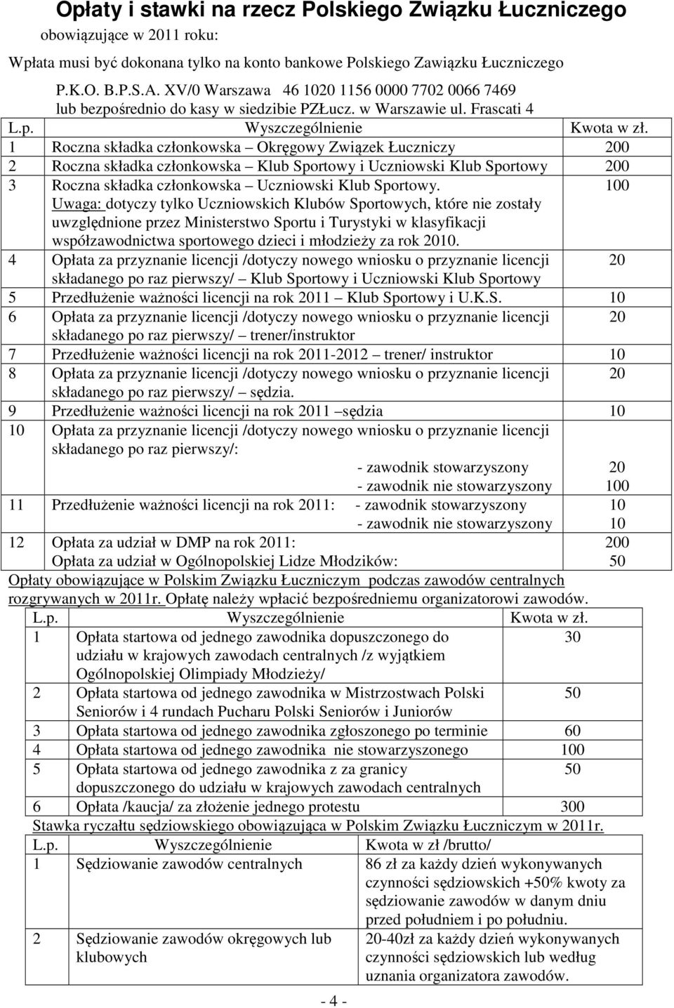 1 Roczna składka członkowska Okręgowy Związek Łuczniczy 200 2 Roczna składka członkowska Klub Sportowy i Uczniowski Klub Sportowy 200 3 Roczna składka członkowska Uczniowski Klub Sportowy.