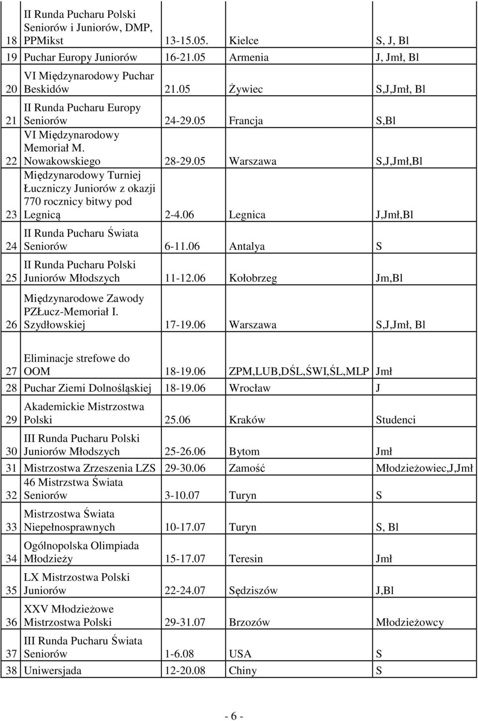 05 Warszawa S,J,Jmł,Bl Międzynarodowy Turniej Łuczniczy Juniorów z okazji 770 rocznicy bitwy pod 23 Legnicą 2-4.06 Legnica J,Jmł,Bl 24 25 26 II Runda Pucharu Świata Seniorów 6-11.